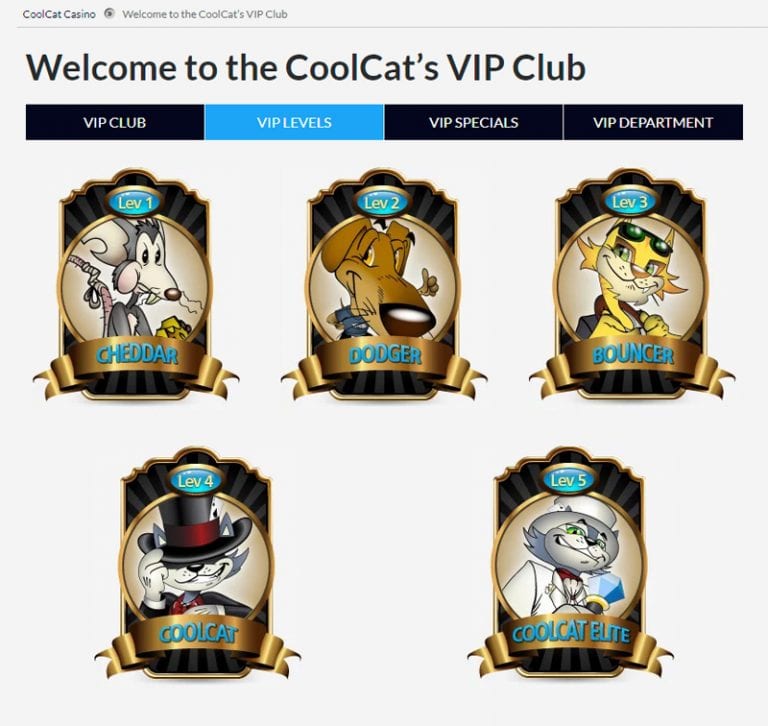 CoolCat Casino No Deposit Bonus Promo Codes Jan 2024